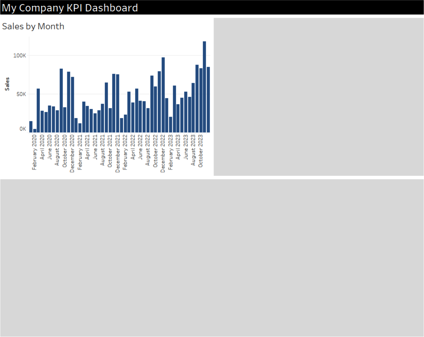 Use Tableau Continuous Dates To Format Discrete Dates Use Tableau Continuous Dates To Format 5445